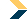 New posts